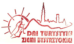 Bystrzyca