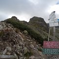 Popod Tatry