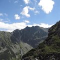 Popod Tatry